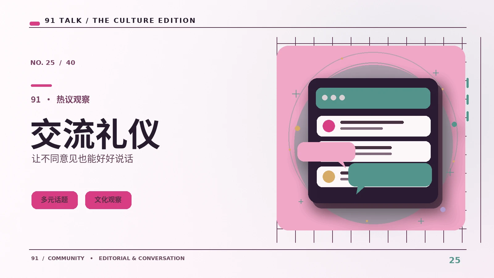 社交热议｜91 TALK