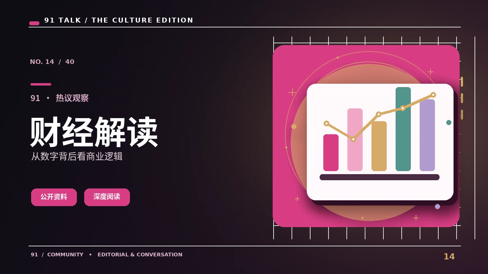 消费财经观察｜91 TALK
